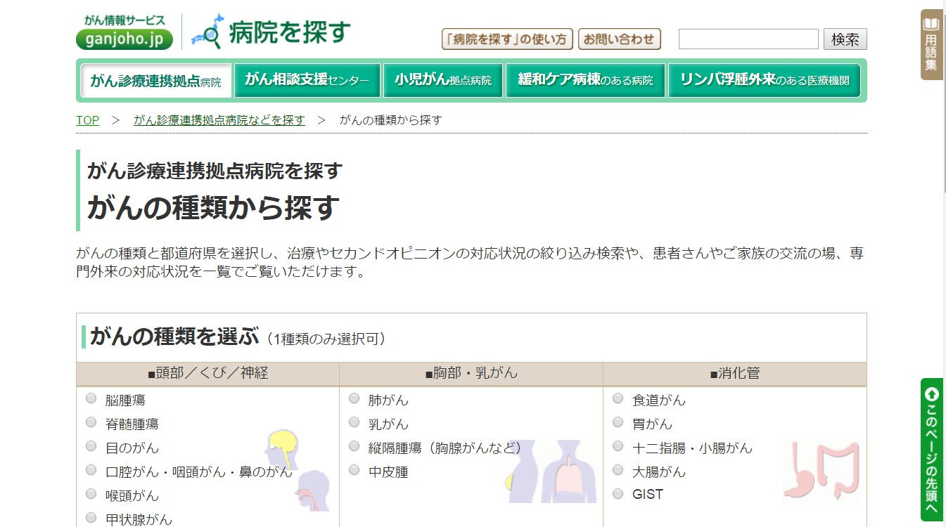 全国のがん診療を行っている医療機関や情報を掲載しています。 がんの種類や都道府県などを選択し、病院の検索や情報をご覧いただけます。